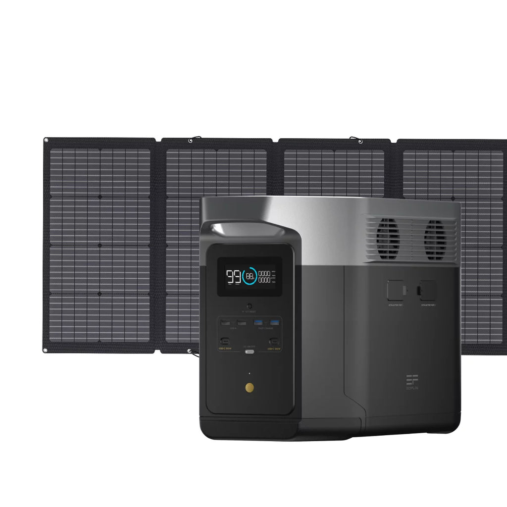1600 Portable Power Station 1612Wh 2000W P6701