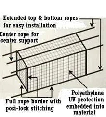 Baseball Batting Cage Net 54 Ply P35822