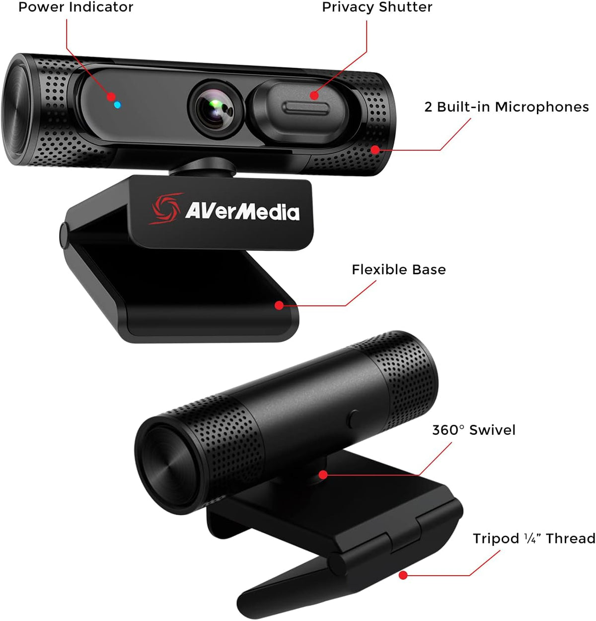 Full HD 1080p 60fps USB Webcam with Privacy Shutter P6880