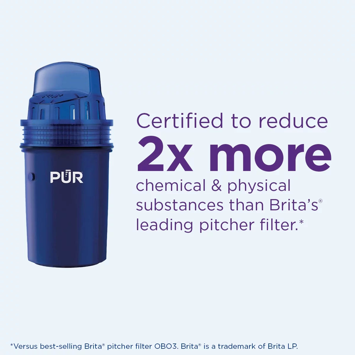 10 Cup Water Pitcher Filtration System S14745