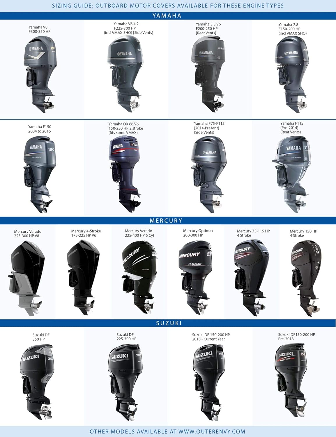 Grey Fish Scales Outboard Motor Cover I9371