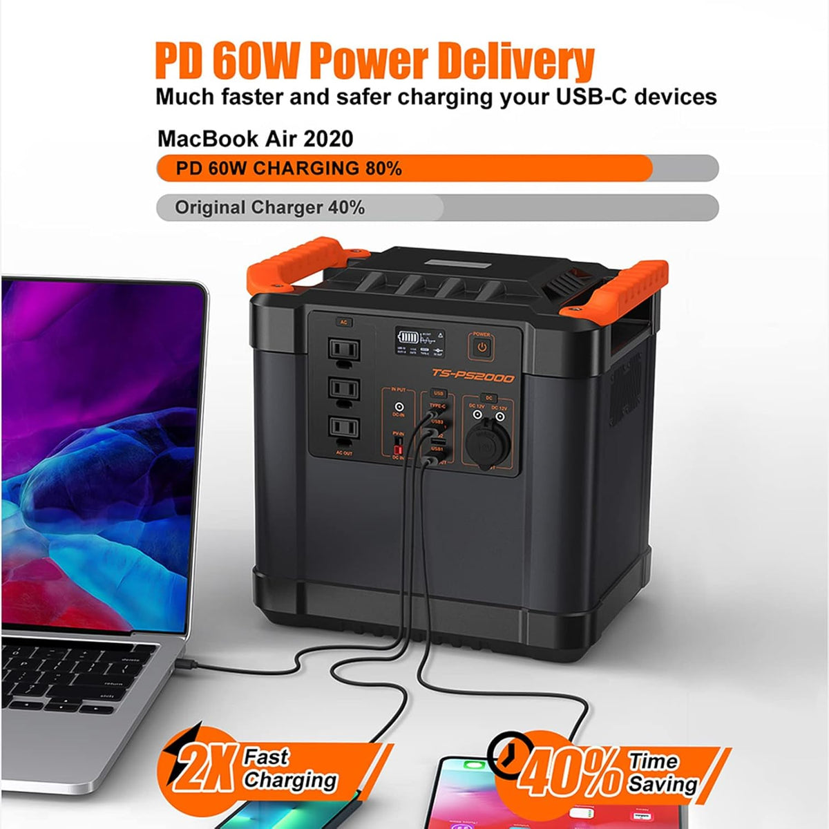 2200Wh Portable Power Station with 3 AC Outlets M7387