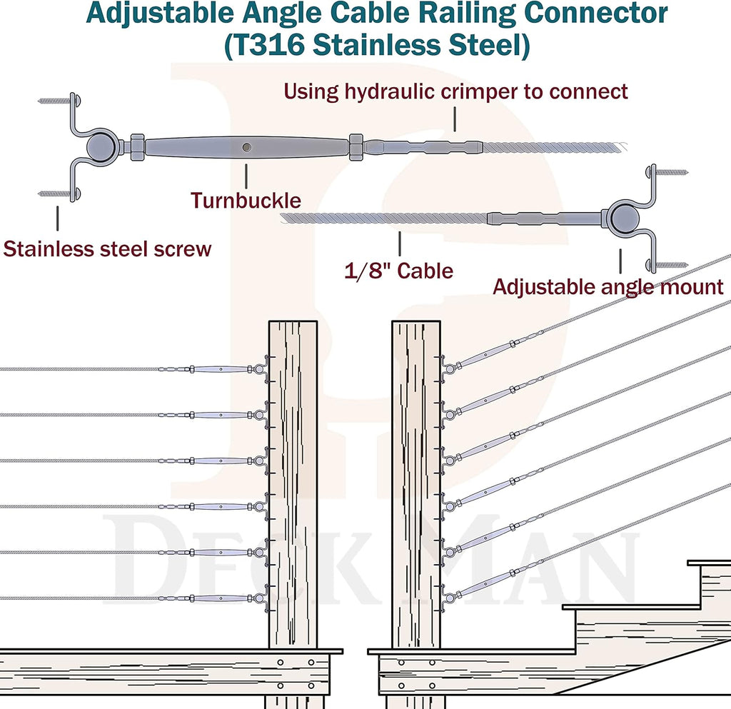 T316 Stainless Steel Adjustable Angle Cable Railing Kit 10 Pack M17691