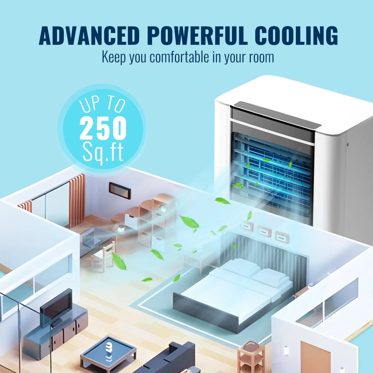 5000BTU Portable Air Conditioner with Dehumidifier & Fan S9672