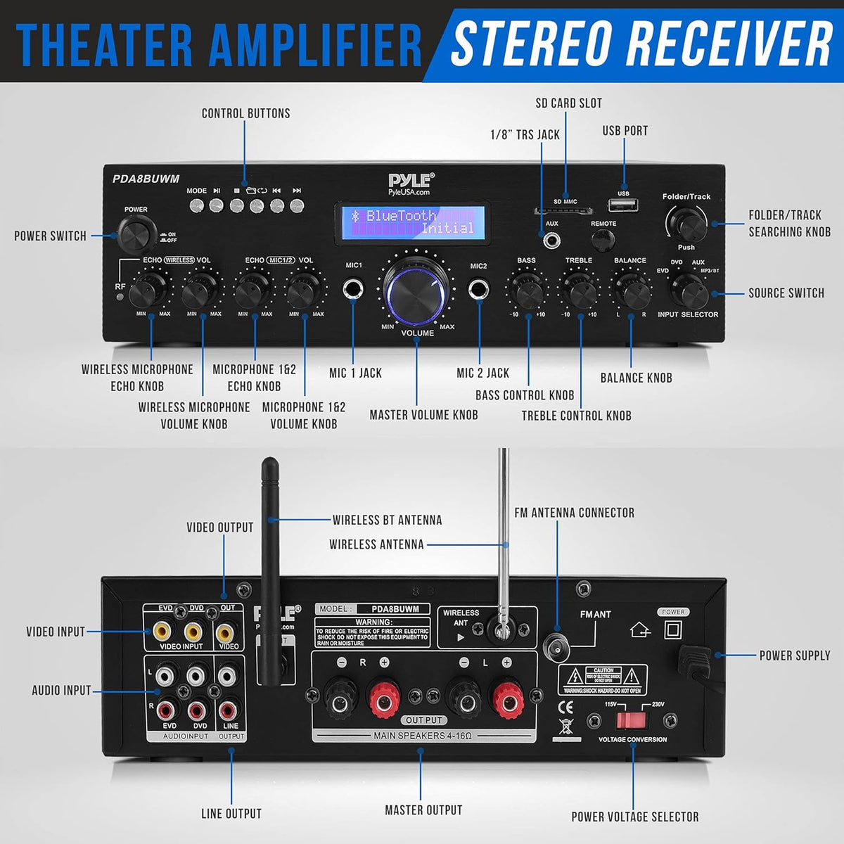 200W Dual Channel Wireless Microphone Power Amplifier System E1297