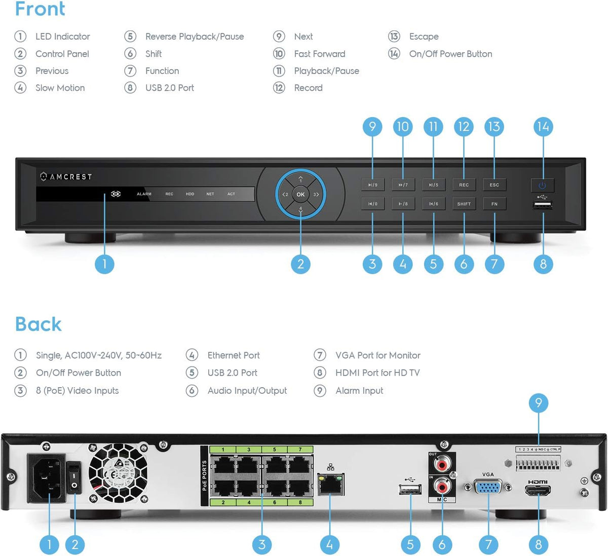 8-Channel AI NVR with 8-Port PoE P71613