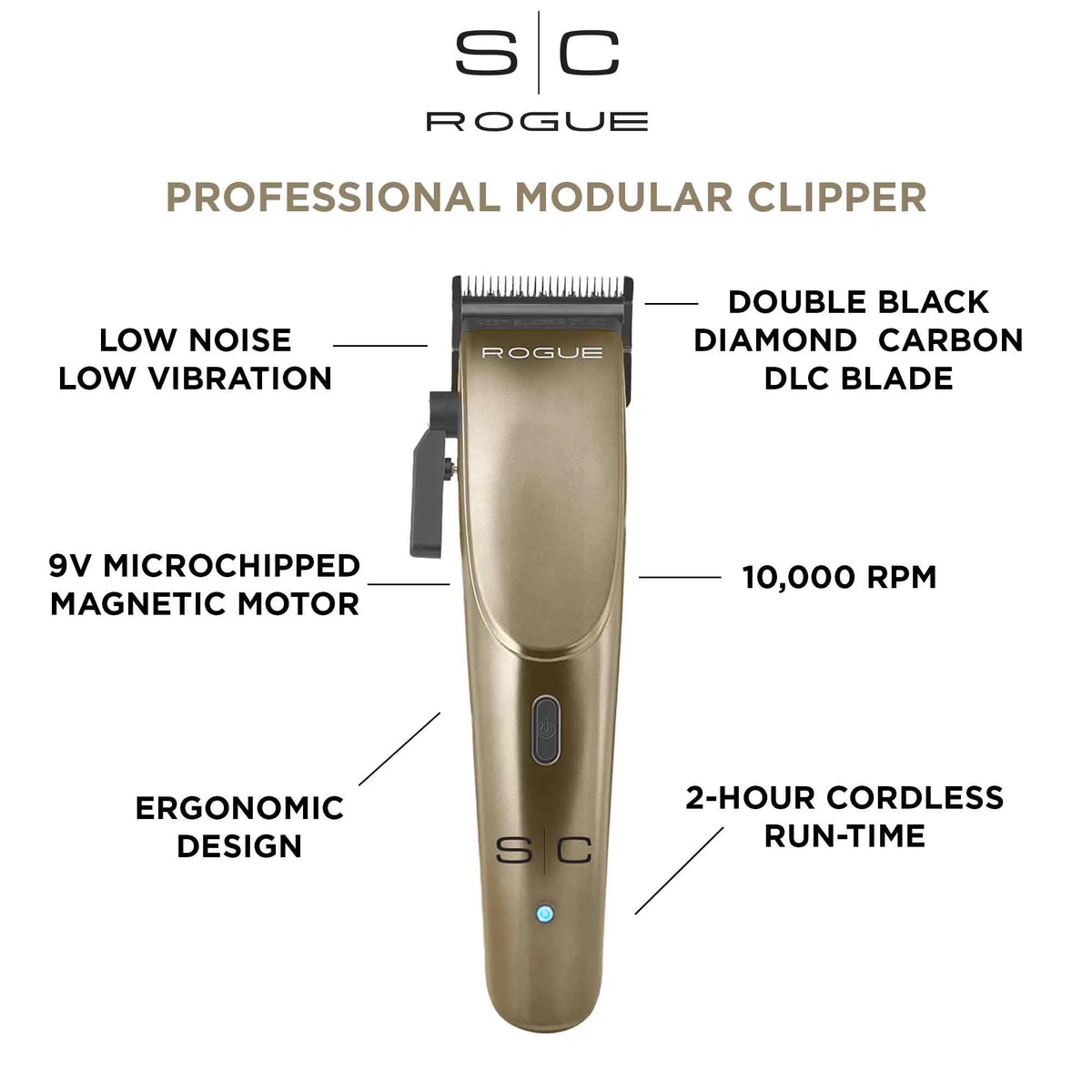 Cordless Clipper and Trimmer Combo Set J107270