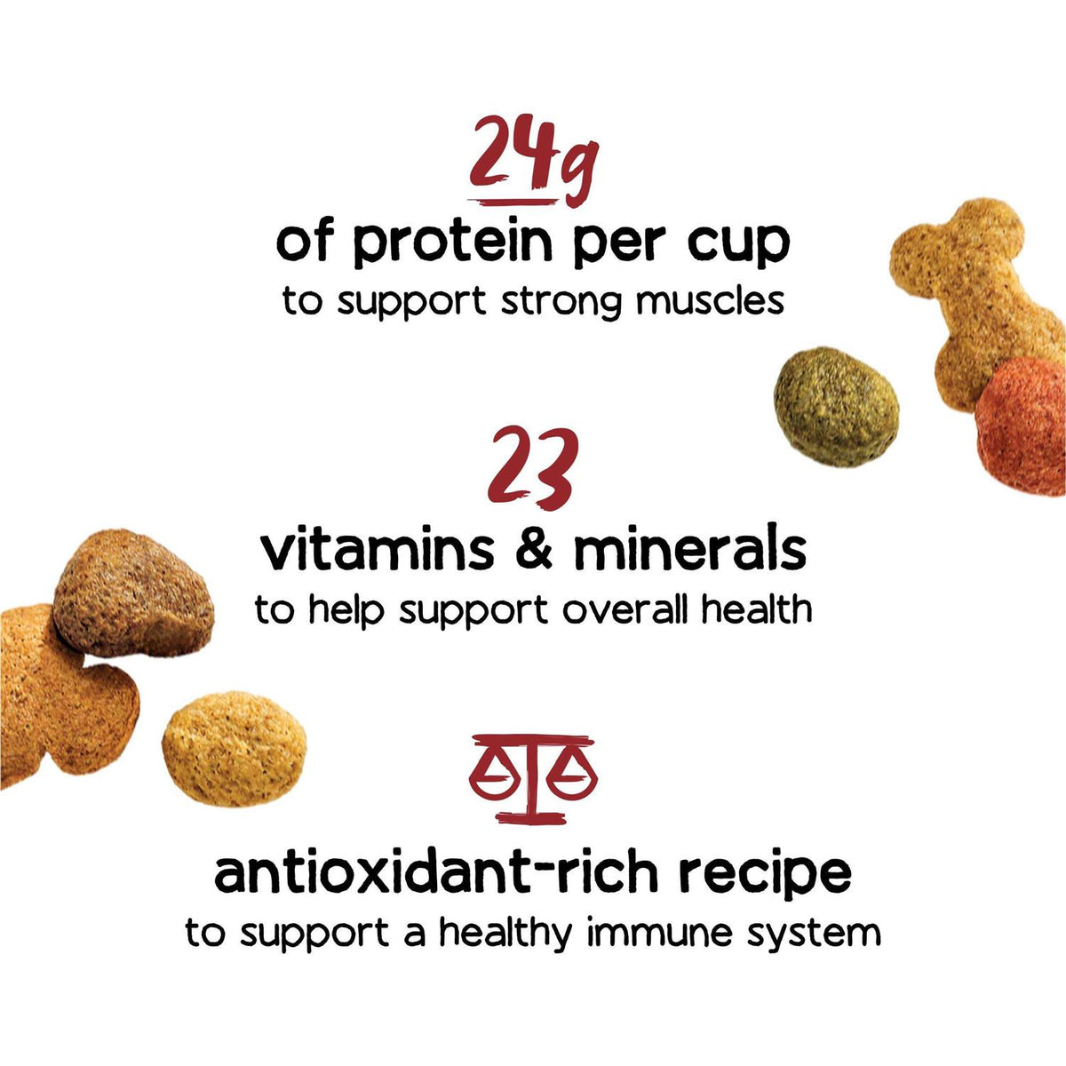 Dog Food With Farm-Raised Beef T28234