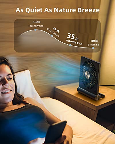 USB Desk Fan, Ultra Quiet Small Personal Fan with 180° Tilt Folding and 3 Speeds T403327