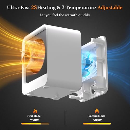 Electric Space Heater, 500 Watts 2 Speeds, Black J6106