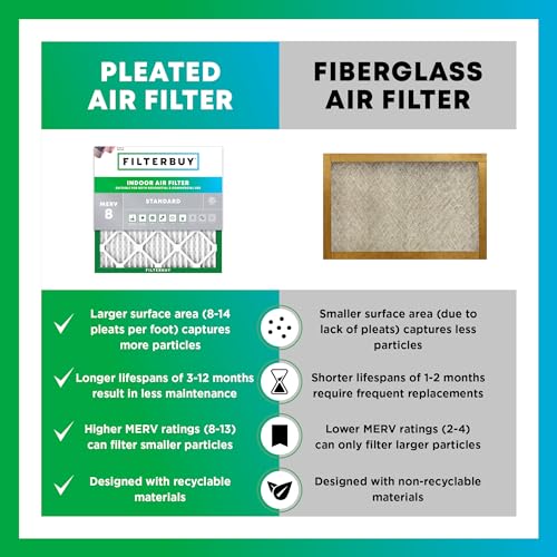 16x25x1 MERV 8 Pleated HVAC Air Filter 4-Pack Q8220