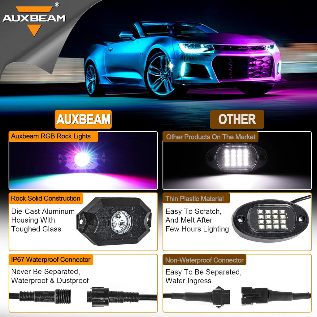RGB 8 Pods Bluetooth Waterproof Multicolor LED Rock Light Kit S775