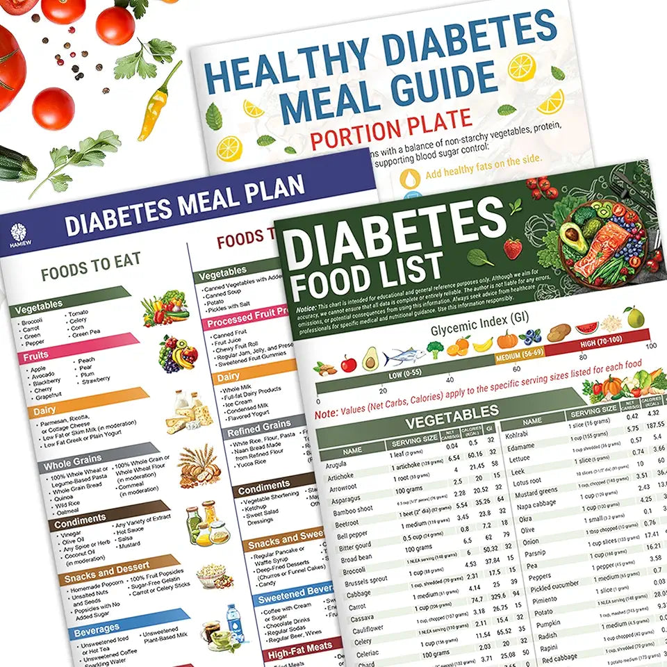 Printable Diabetic Food Chart 3 Pcs D446192