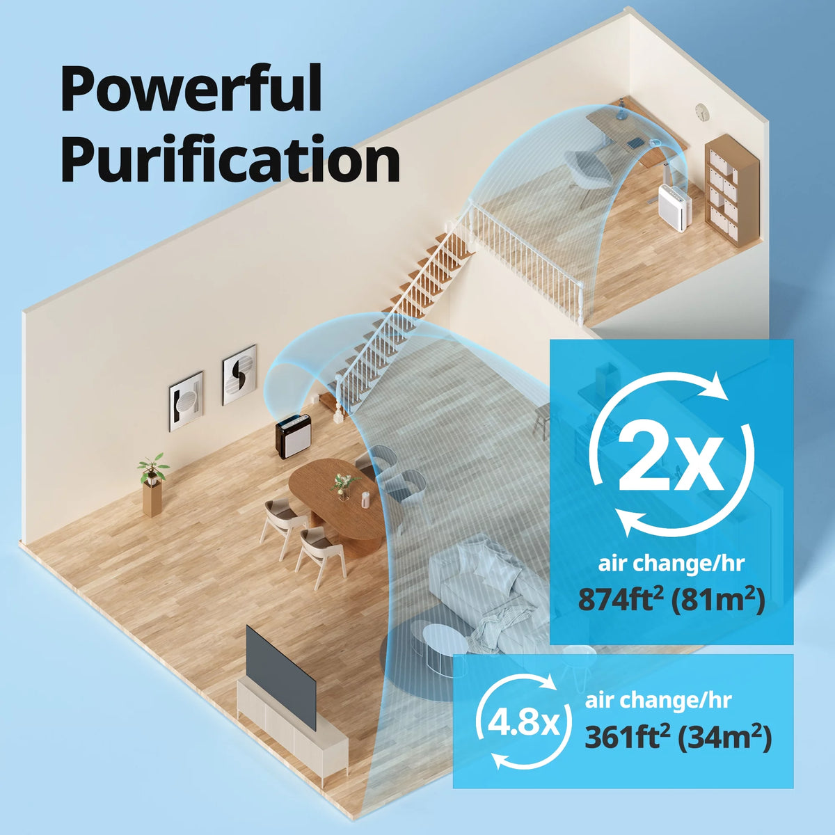 White True HEPA Air Purifier O578