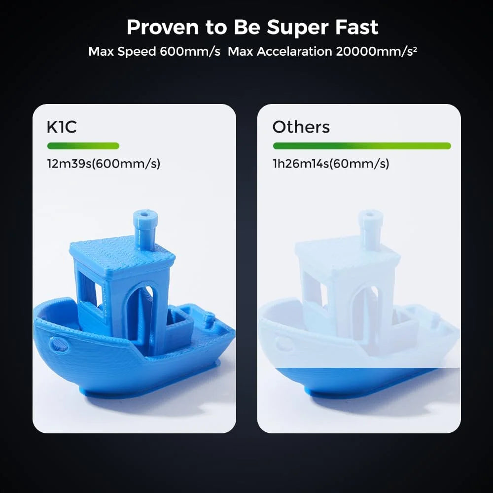 3D Printer Auto Leveling Core XY 8.66 * 8.66 * 9.84 in B88576
