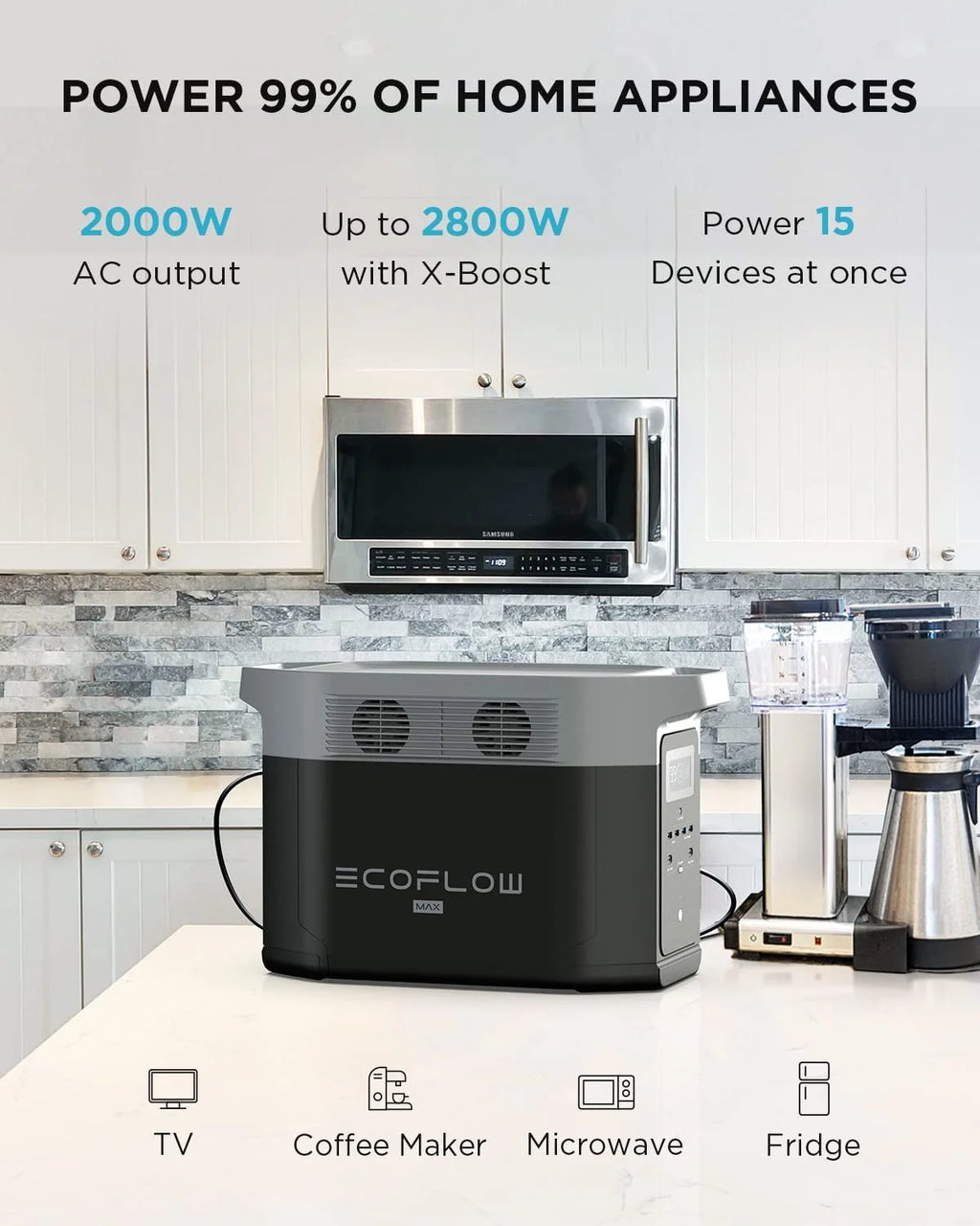 1600 Portable Power Station 1612Wh 2000W P6701