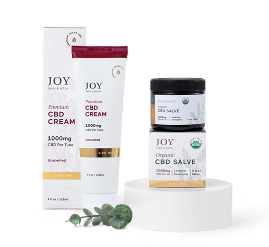 CBD Salve & CBD Cream C161965