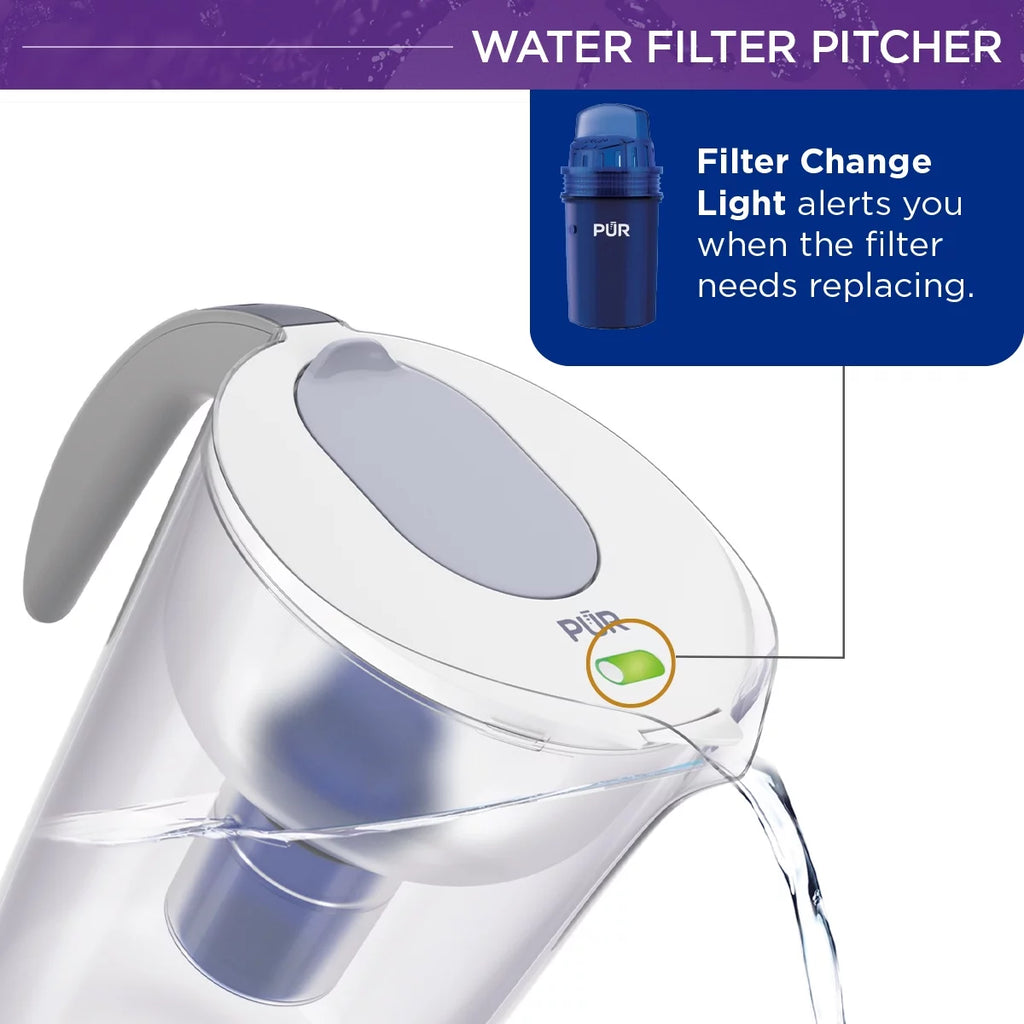 10 Cup Water Pitcher Filtration System S14745