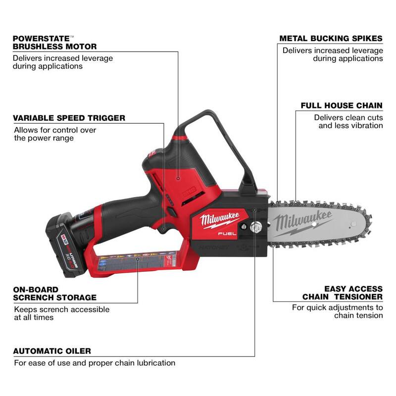 12V Lithium-Ion Brushless Pruning Saw Kit with Battery and Charger C94324