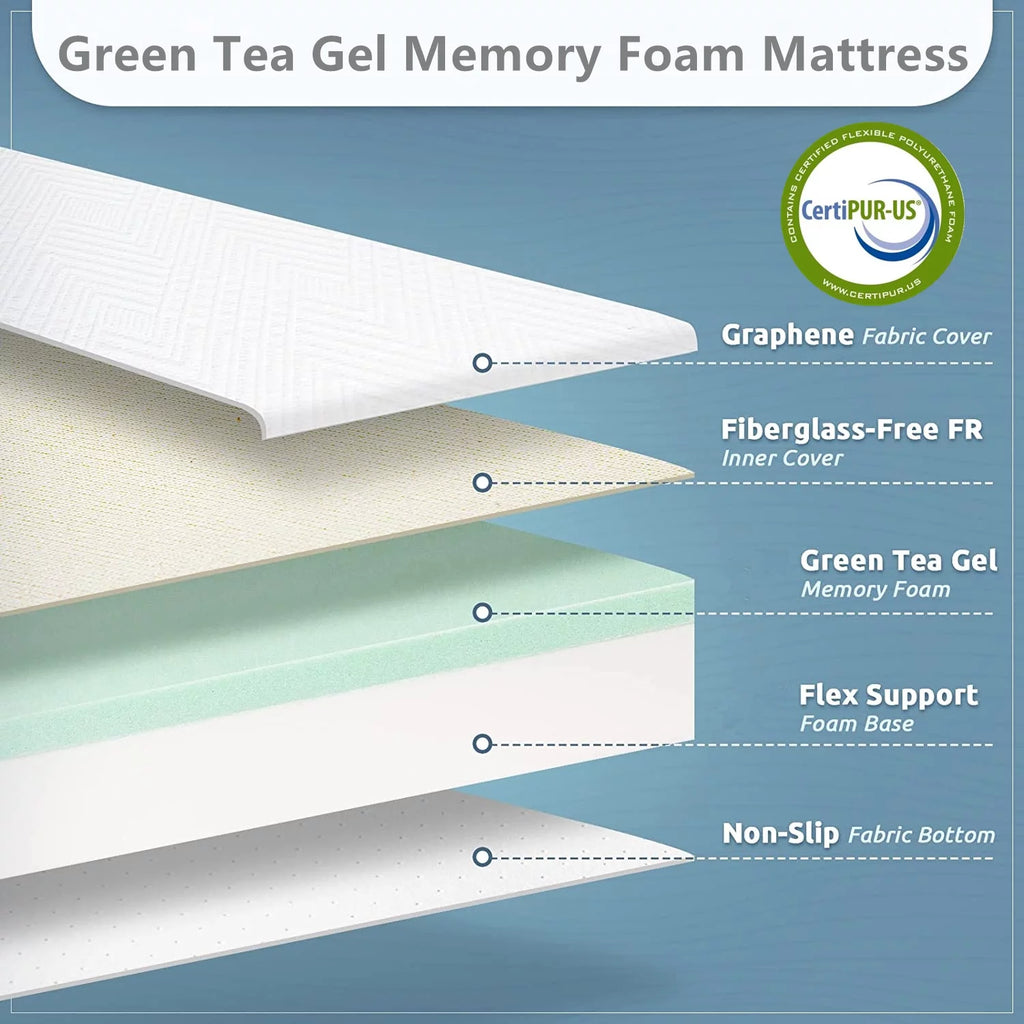 King Size Memory Foam RV Mattress D234