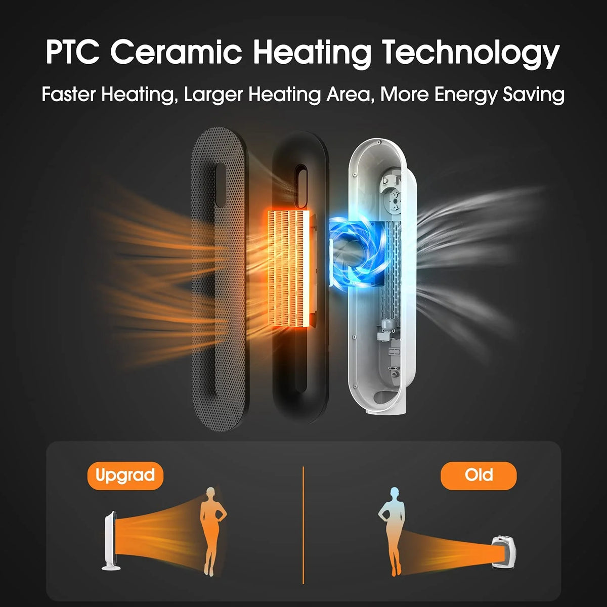 Portable Electric Heater with Thermostat, White L785