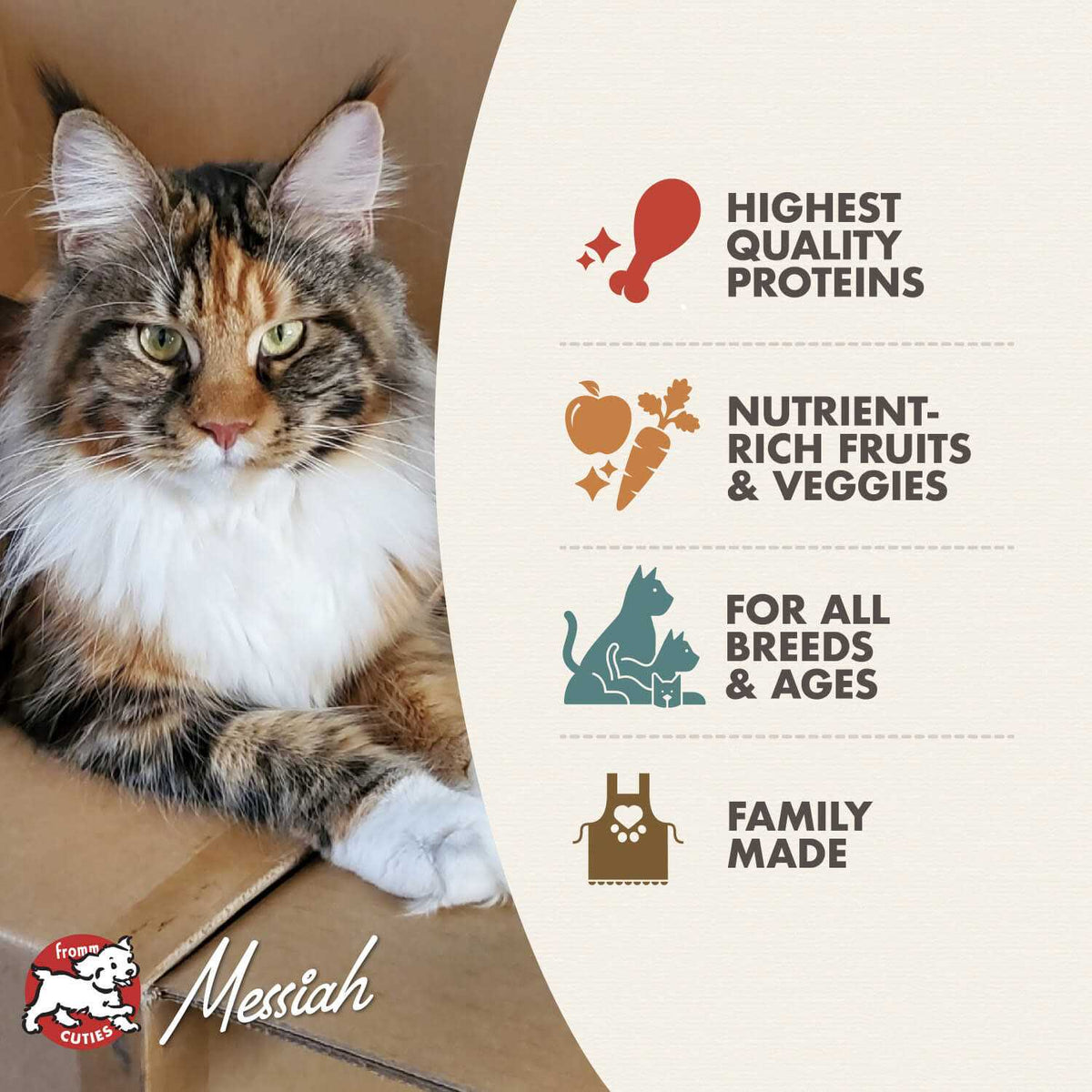 Game Bird Cat Food P650